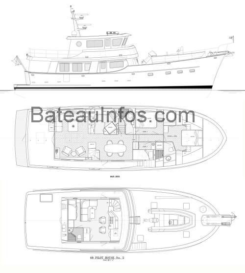 Kadey Krogen 68 Expedition fiche technique et avis